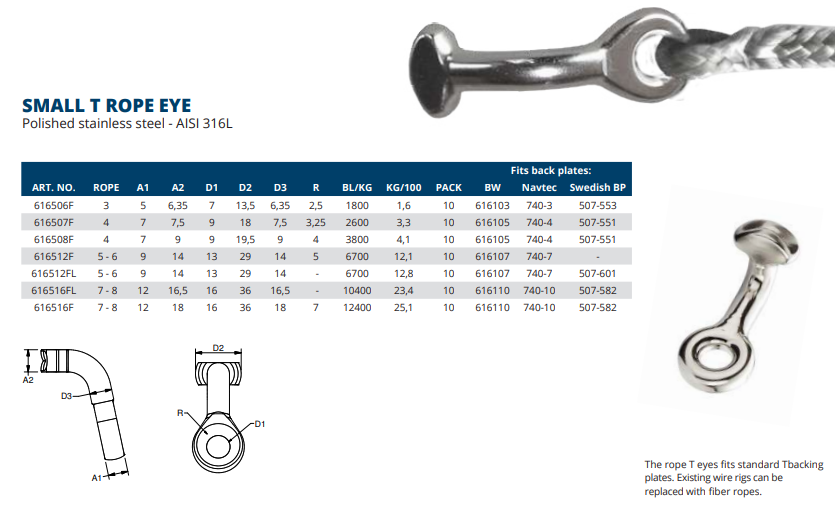 Small T Rope Eye