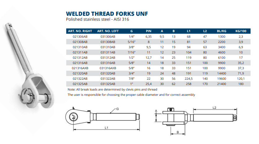 Welded Thread Fork UNF