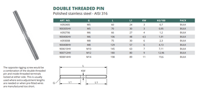 Double Threaded Pin