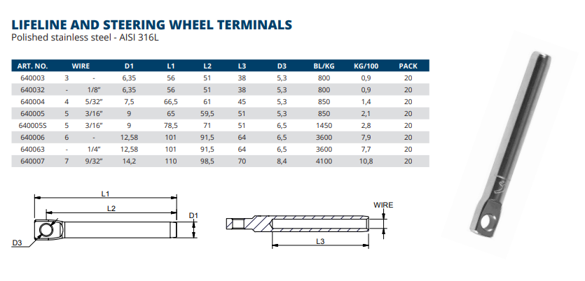 Lifeline And Steering Wheel Terminals