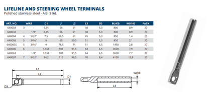 Lifeline And Steering Wheel Terminals