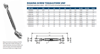 Rigging Screw Toggle/Fork UNF