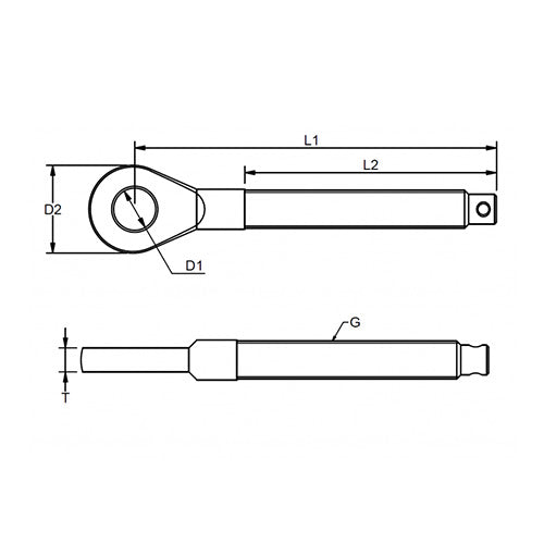 Thread Eyes Metric