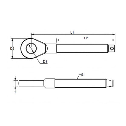 Thread Eyes Metric